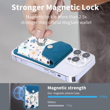 CaseNeo MC-W3 Magnetisk kortholder med ringstativ - blå