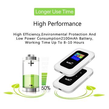 MF800B-E 150 Mbps 4G Mobile Wi-Fi Router med 2100mAh batteri