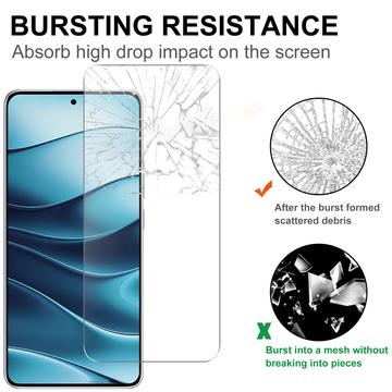 Xiaomi Redmi Note 14 4G/5G Skærmbeskyttelse Hærdet Glas - Case Friendly - Gennemsigtig
