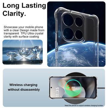 Motorola Moto G86 Imak Faldsikkert TPU Cover - Gennemsigtig