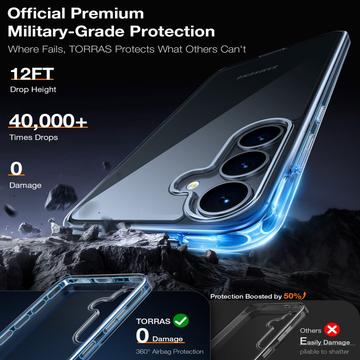 Samsung Galaxy S26+ Torras Skin-Touch-Cover med udskiftelige knapper - Klar