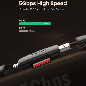 Ugreen USB-C og USB til SD/MicroSD 5Gbps kortlæser