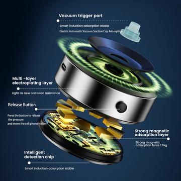 X8Q Vakuum/Magnetisk Mobilholder til Bilens Instrumentbræt - Anløb