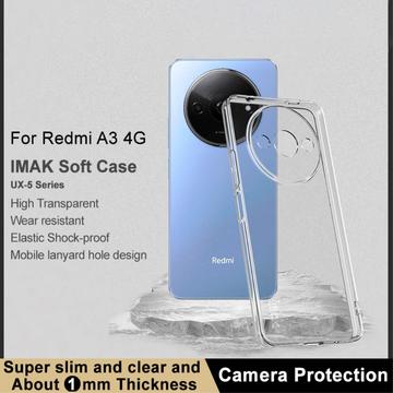 Xiaomi Redmi A3 Imak UX-5 TPU Cover - Gennemsigtig