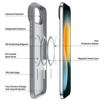 iPhone Air Dux Ducis Yind Hybrid Cover - MagSafe-kompatibel - Grå