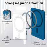 CaseNeo MC-W3 Magnetisk kortholder med ringstativ - blå