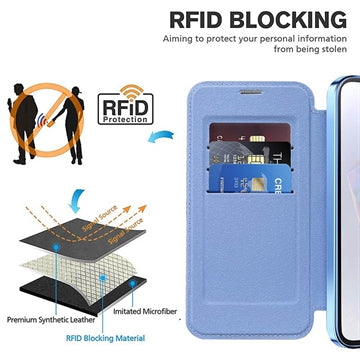 Samsung Galaxy A35 Flip cover med kortholder - MagSafe-kompatibel - Blå