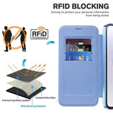 Samsung Galaxy A35 Flip cover med kortholder - MagSafe-kompatibel - Blå