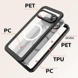 Google Pixel 10 Pro XL Redpepper FS IP68 Vandtæt Cover - Sort