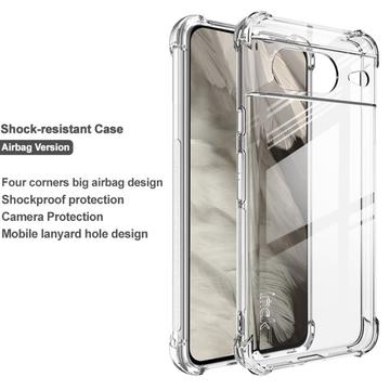Google Pixel 8 Imak Faldsikkert TPU Cover - Gennemsigtig