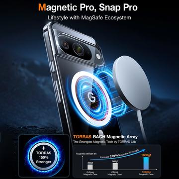 Google Pixel 9/9 Pro Torras X-Shock MagSafe TPU Cover - Gennemsigtig