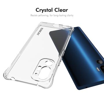 HTC U24 Pro Enkay Stødsikkert TPU Cover - Klar