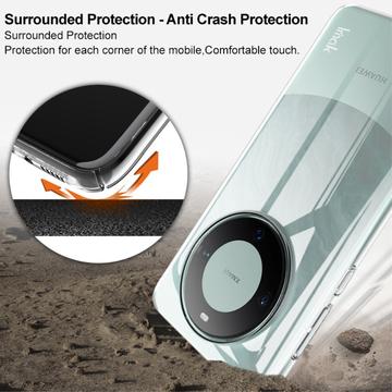 Huawei Mate 60 Pro/60 Pro+ Imak Crystal Clear II Pro Cover - Gennemsigtig