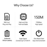 MF800B-E 150 Mbps 4G Mobile Wi-Fi Router med 2100mAh batteri