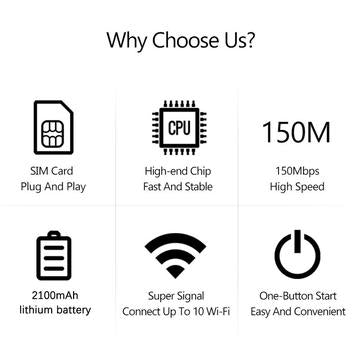 MF800B-E 150 Mbps 4G Mobile Wi-Fi Router med 2100mAh batteri