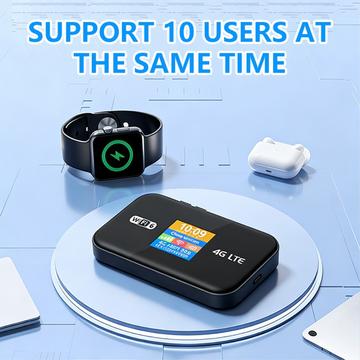 MF967P-E 4G LTE bærbar WiFi 6-router / mobilt hotspot 300 Mbps