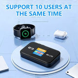 MF967P-E 4G LTE bærbar WiFi 6-router / mobilt hotspot 300 Mbps