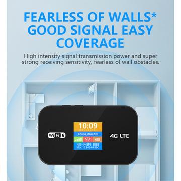 MF967P-E 4G LTE bærbar WiFi 6-router / mobilt hotspot 300 Mbps
