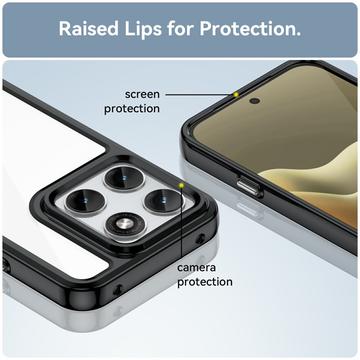 Motorola Edge (2026) Anti-Shock Hybrid Cover - Sort