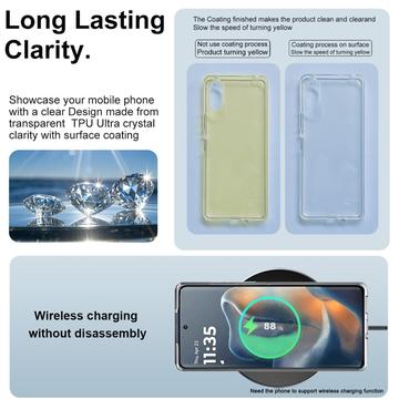 Motorola Edge 50 Fusion/G96 Imak UX-5 TPU Cover - Gennemsigtig