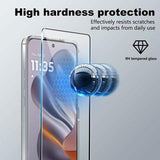 Motorola Edge 50 Neo Saii 2-i-1 TPU Cover & Skærmbeskyttelse Hærdet Glas