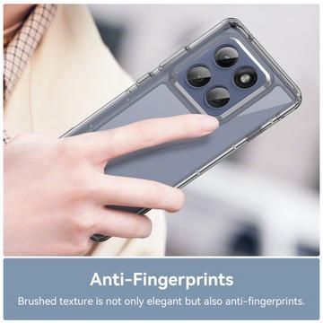 Motorola Edge 60 Pro Anti-Shock Hybrid Cover - Gennemsigtig