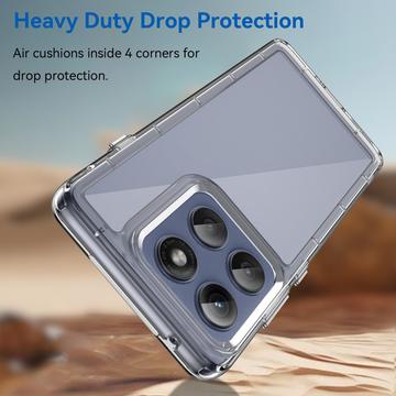 Motorola Edge 60 Pro Anti-Shock Hybrid Cover - Gennemsigtig