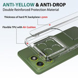 Motorola Edge 70 Ridsefast Hybrid Cover - Gennemsigtig