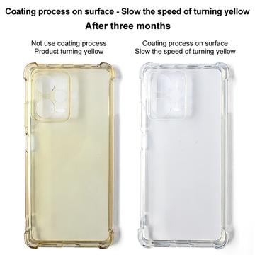 Motorola Moto G04/G24 Imak Faldsikkert TPU Cover - Gennemsigtig