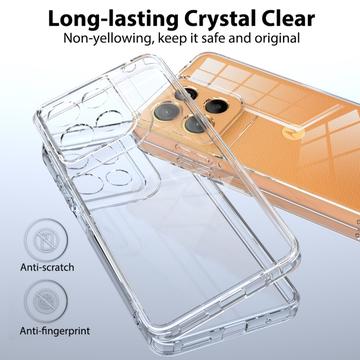 Motorola Moto G17 Power/G17/G15 Ridsefast Hybrid Cover - Gennemsigtig