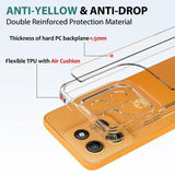 Motorola Moto G17 Power/G17/G15 Ridsefast Hybrid Cover - Gennemsigtig
