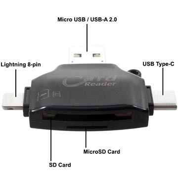 4-i-1 Multifunktionel MicroSD/SD Kortlæser - Sort