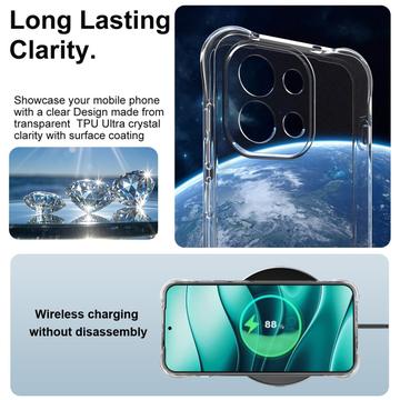 OnePlus 13T/13s Imak Faldsikkert TPU Cover - Gennemsigtig