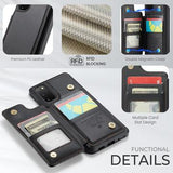 Samsung Galaxy S20 FE 5G/S20 FE 2022 Caseme C22-etui RFID-kortpung - Sort