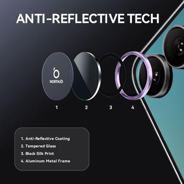 Samsung Galaxy Z Flip7 Northjo kameralinsebeskyttelsessæt - lilla