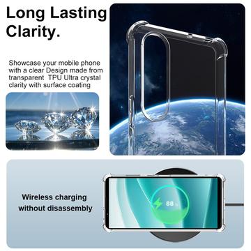 Sony Xperia 1 VII Imak Faldsikkert TPU Cover - Gennemsigtig