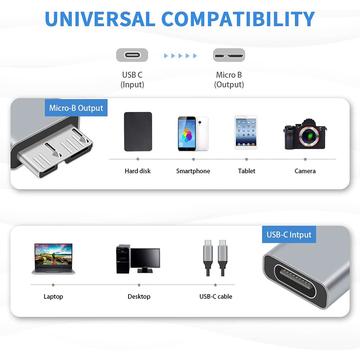 USB-C hun til USB 3.0 Micro B adapter til ekstern harddisk/SSD