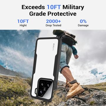 Xiaomi 15 360 Beskyttelse Cover - Blå / Klar