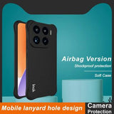 Xiaomi 15 Pro Imak Drop-Proof TPU Cover - Sort