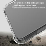 Xiaomi 15 Pro Imak Faldsikkert TPU Cover - Gennemsigtig Sort