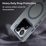 Xiaomi 15 Pro UltraGuard Matte MagSafe Cover - mørkeblå
