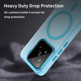 Xiaomi 15 UltraGuard Matte MagSafe Cover - Blå