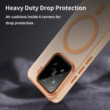 Xiaomi 15 UltraGuard Matte MagSafe Cover - Orange