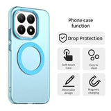 Xiaomi 15T UltraGuard Matte MagSafe Cover - Blå