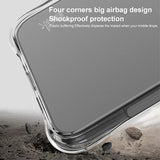Xiaomi Poco M7 Pro 5G Imak Faldsikkert TPU Cover - Gennemsigtig Sort