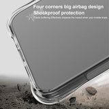Xiaomi Poco M7 Pro 5G Imak Faldsikkert TPU Cover - Gennemsigtig
