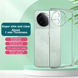 Xiaomi Redmi K80/Poco F7 Pro Imak UX-5 TPU Cover - Gennemsigtig