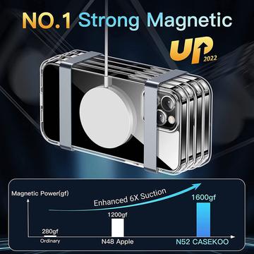 iPhone 14 Pro Hybrid Cover - MagSafe Kompatibel - Gennemsigtig