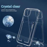 iPhone 15 Gennemsigtigt Cover med Kortholder