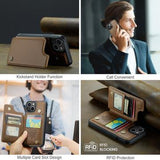 iPhone 15 Plus Caseme C22-etui RFID-kortpung - brun
